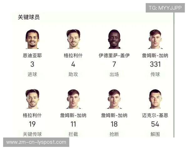 英超逆袭，专家点评战术变化，英超战术分析